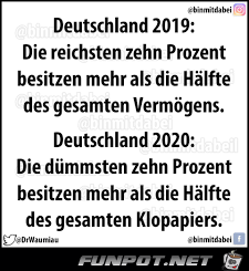 Deutschland 2019 und 2020 im Vergleich