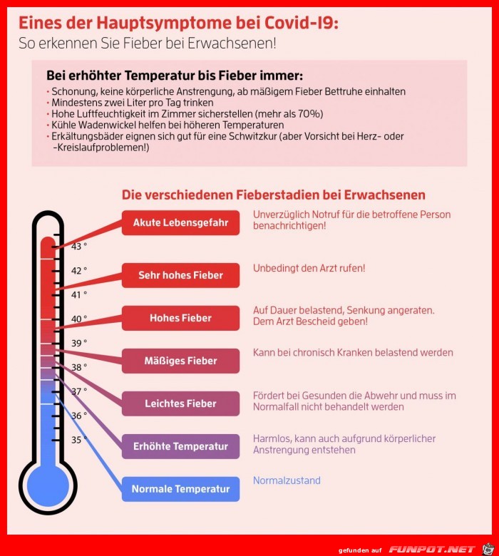 Fr die Leute, die immer noch nicht zum Arzt...