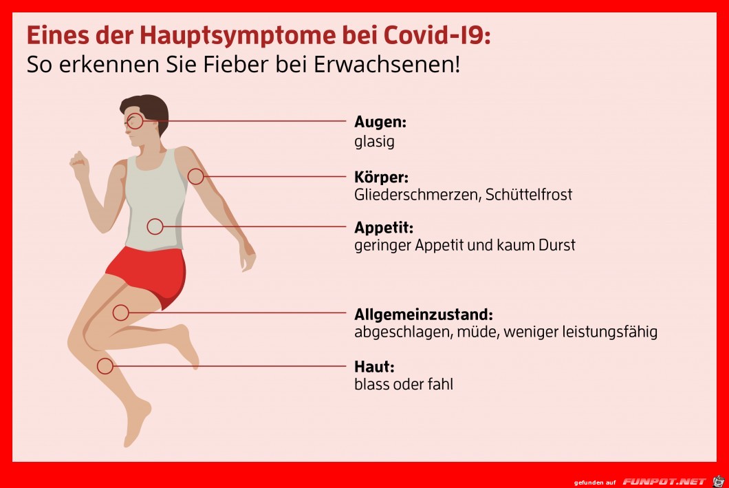 Fr die Leute, die immer noch nicht zum Arzt...