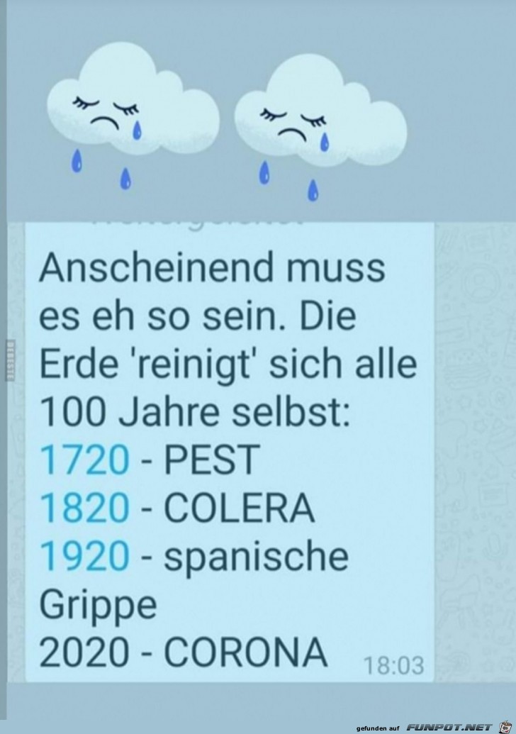 anscheinend muss es eh so sein