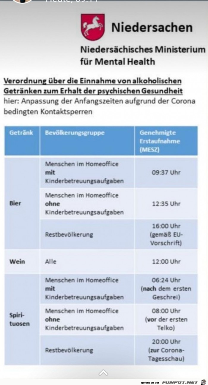 Verordnungen ber die Einnahme von alkoholischen Getrnken