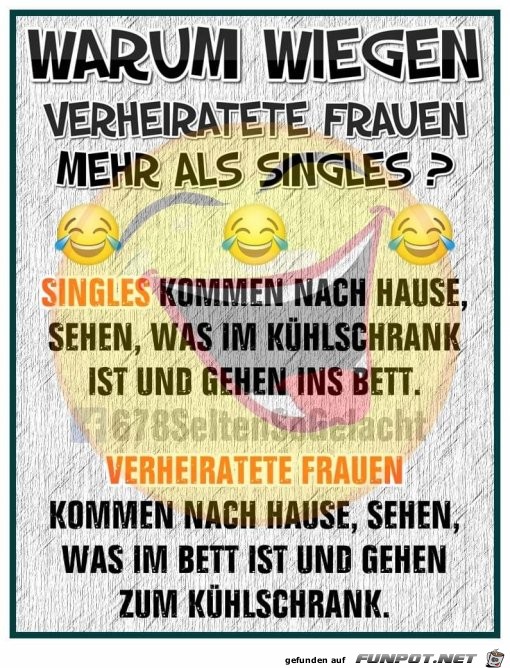 verheiratete Frauen