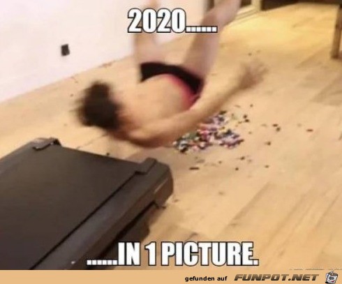 2020 in einem Bild