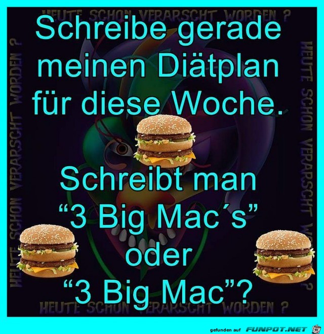 Diätplan Diätplan