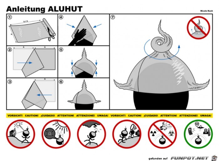 Bastelanleitung fr Aluhut