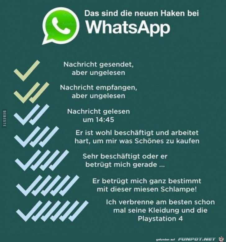 Das sind die neuen Haken bei WhatsApp