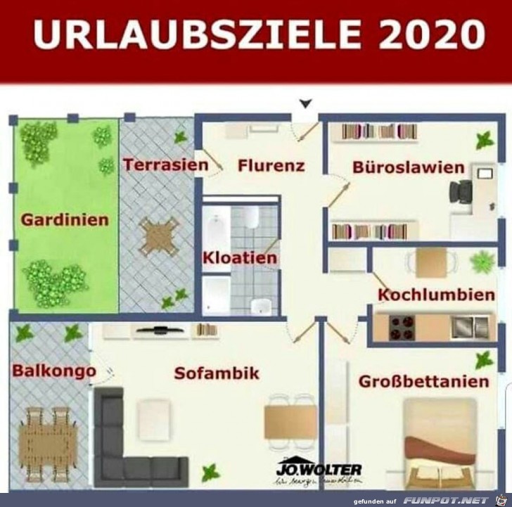 Urlaubsziele 2020