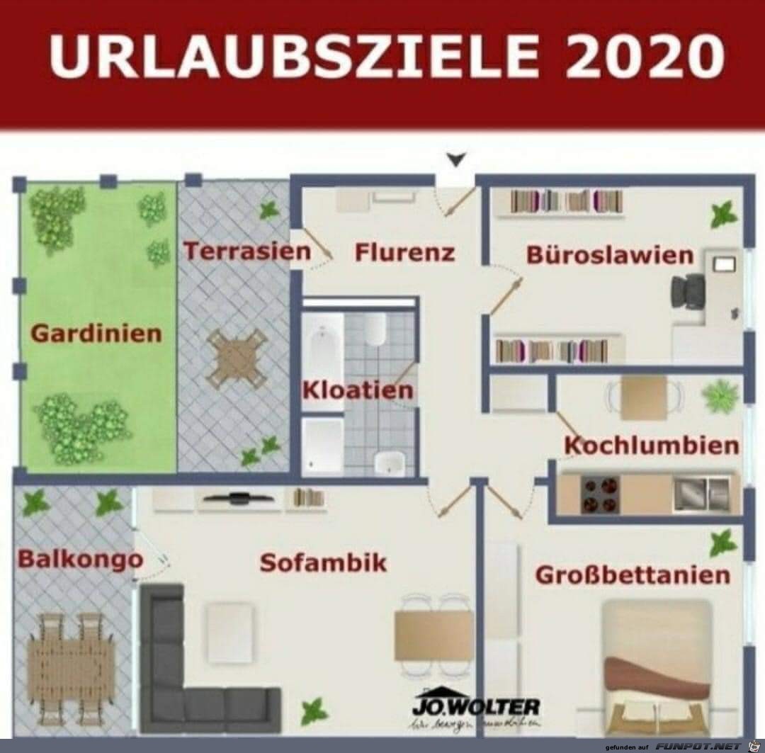 Urlaubsziele