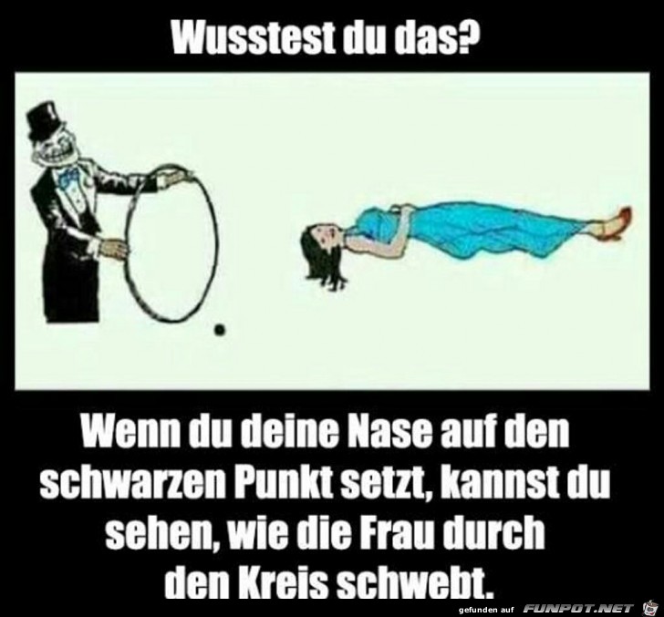 Wusstest du das ?