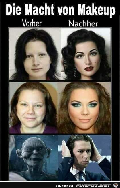 Die Macht von Makeup