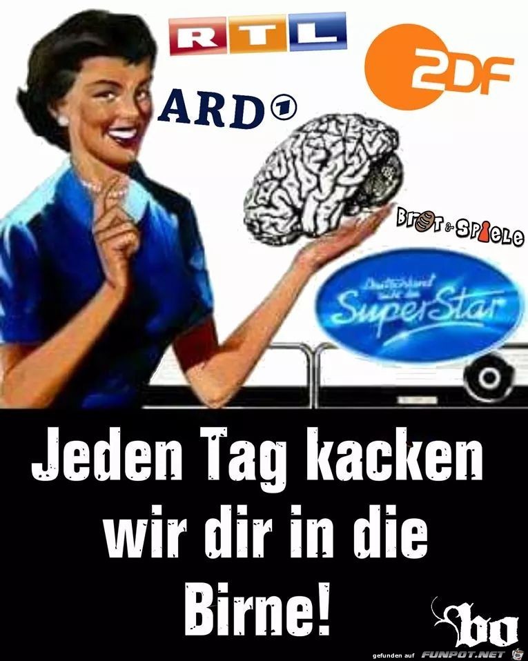 Jeden Tag