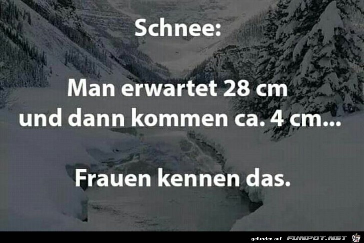 ... Frauen kennen das