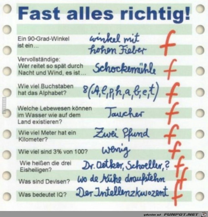 Fast alles richtig 