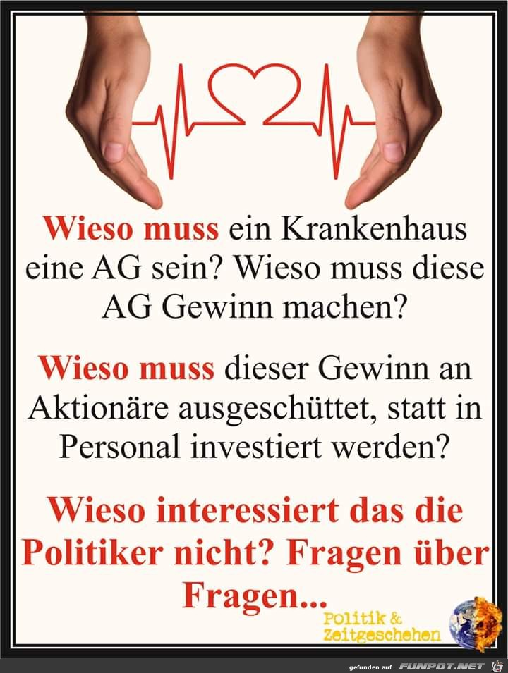 Fragen ber Fragen