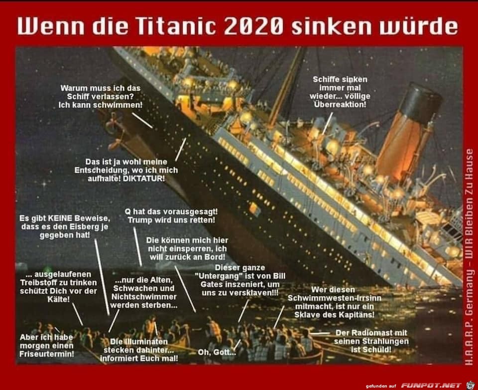 Titanic 2020