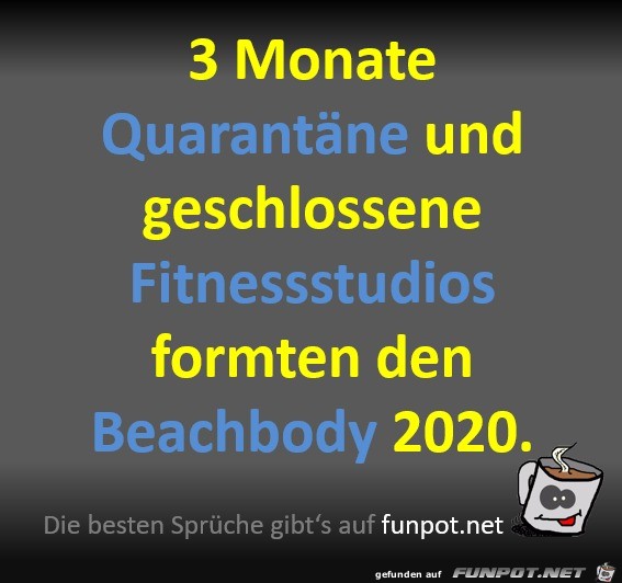 Der Beachbody 2020