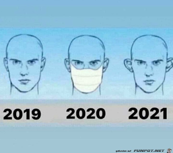 Deine Ohren 2021