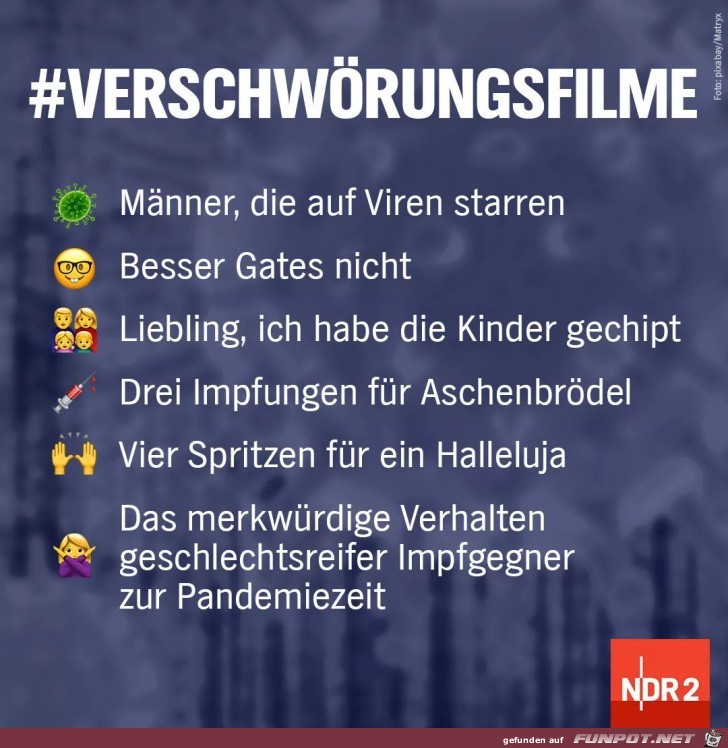 Verschwrungsfilme