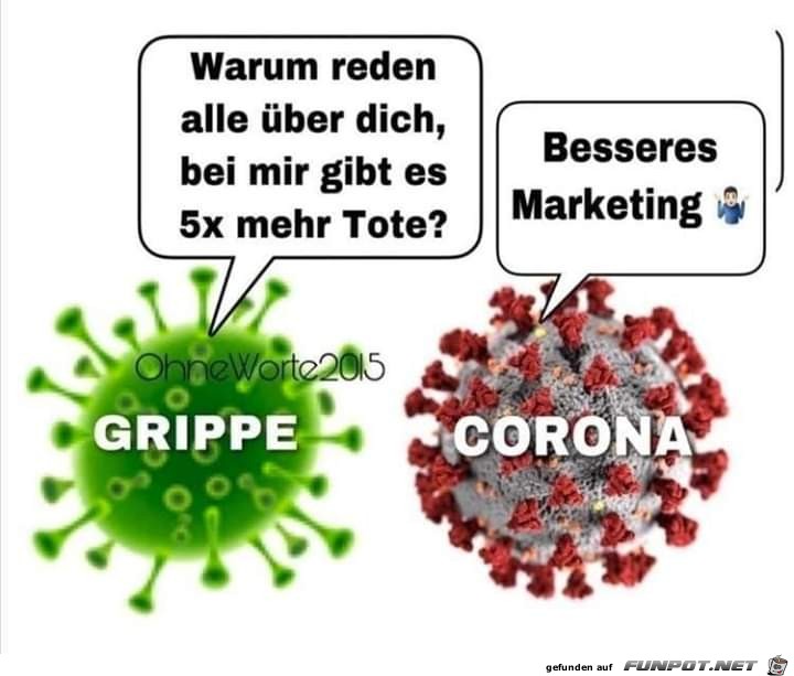 Marketing