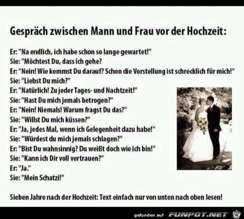 Gesprch zwischen Mann und Frau vor der Hochzeit