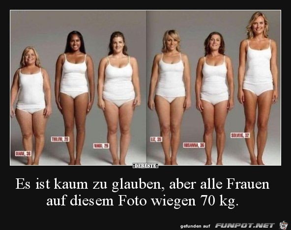 es ist kaum zu glauben, alle Frauen wiegen 70 kg