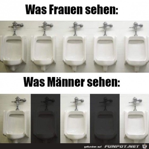 Was Frauen sehen