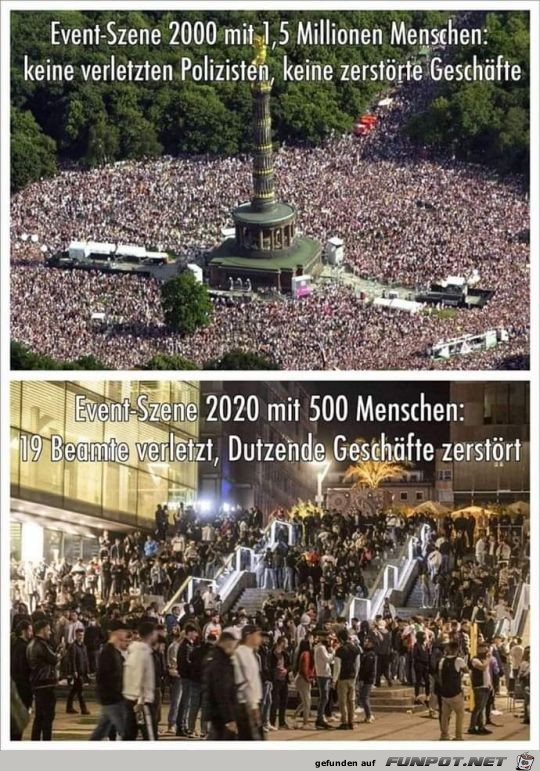 Eventszene 2000 vs. 2020