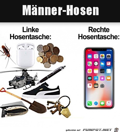 Mnner-Hosentaschen