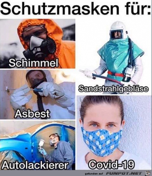 Unterschiede bei den Schutzmasken