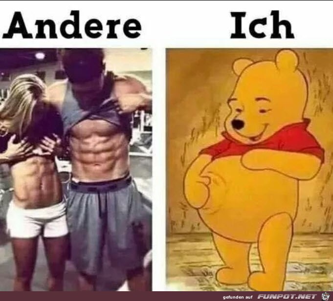 Bauch-Vergleich