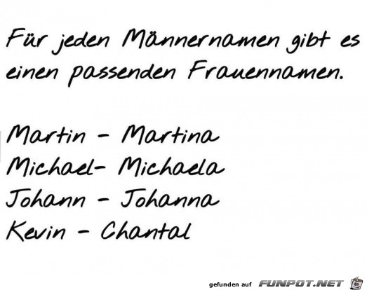 Die passenden Frauennamen