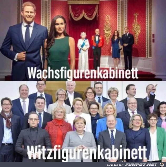 Unterschiedliches Kabinett