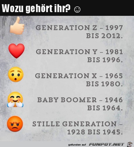 zu welcher Generation gehrst du?