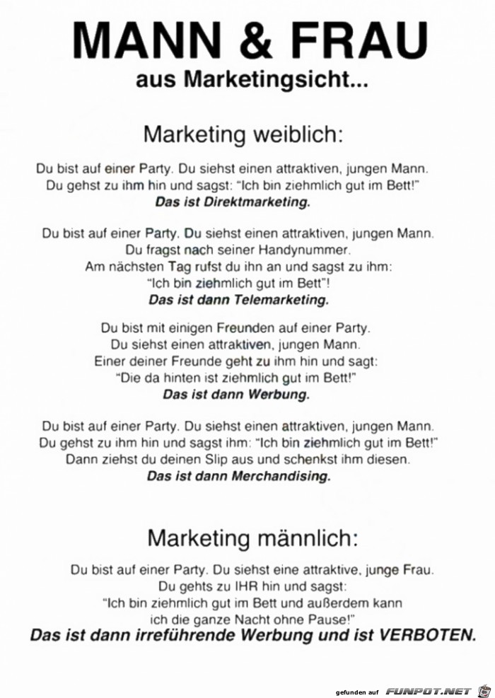 Mann und Frau aus Marketingsicht