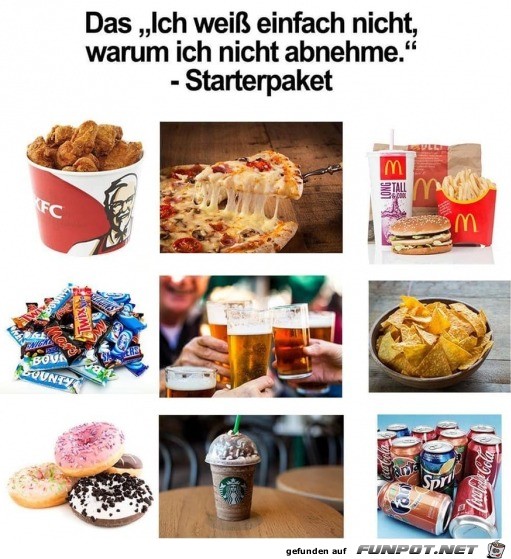 Starterpaket warum ich nicht abnehme