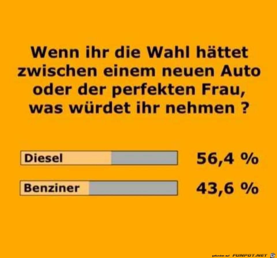 Wahl