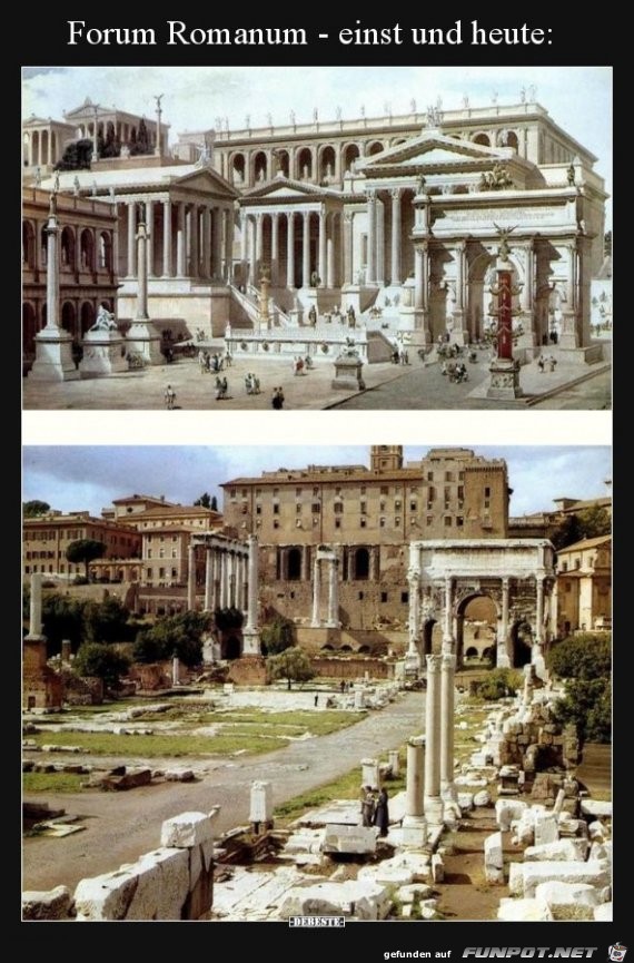 Forum Romanum Einst und Heute