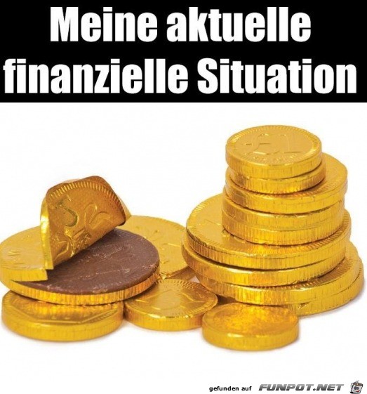 Meine aktuelle finanzielle Situation