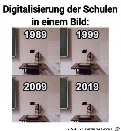 witzige Bilder aus verschiedenen Blogs