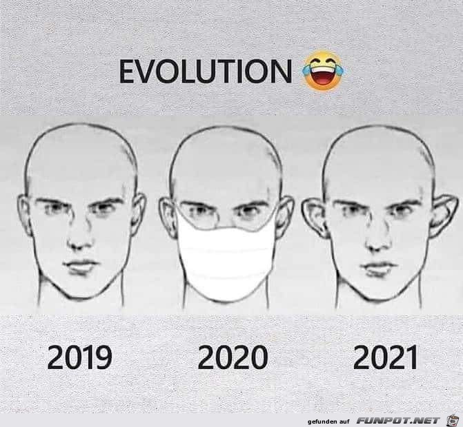 Evolution