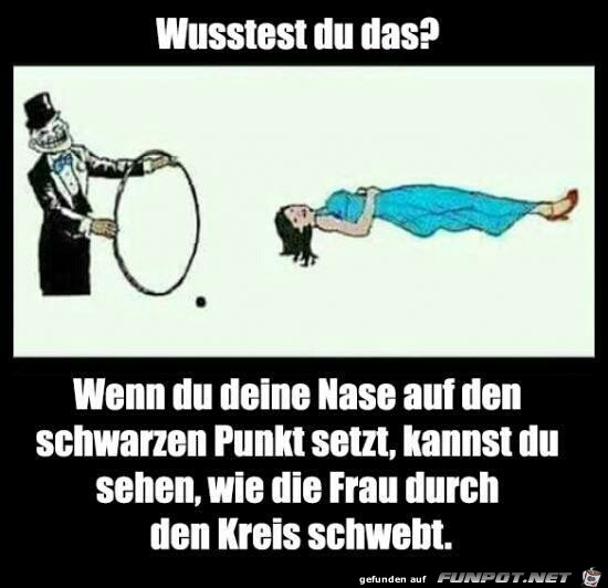 Wusstest du das ?