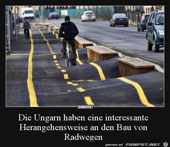 Radwege in Ungarn