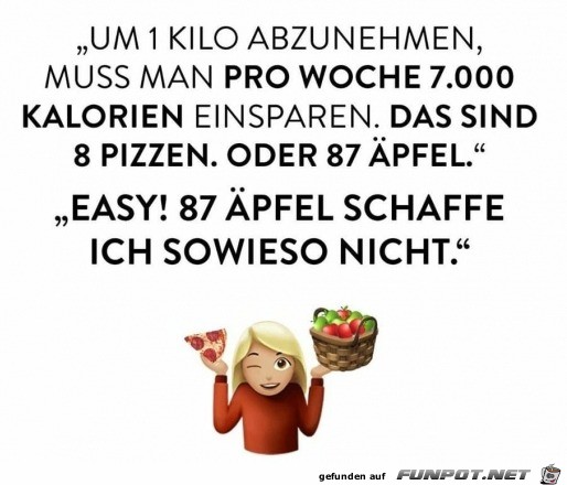 Ein Kilo abnehmen Ein Kilo abnehmen