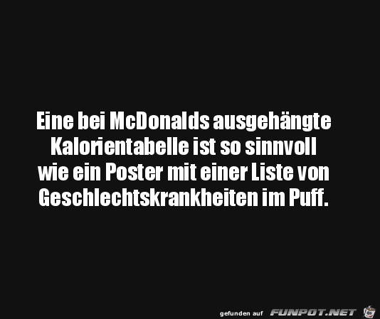 Kalorientabelle bei McDonalds