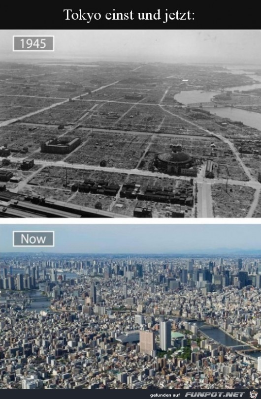 Tokio einst und jetzt