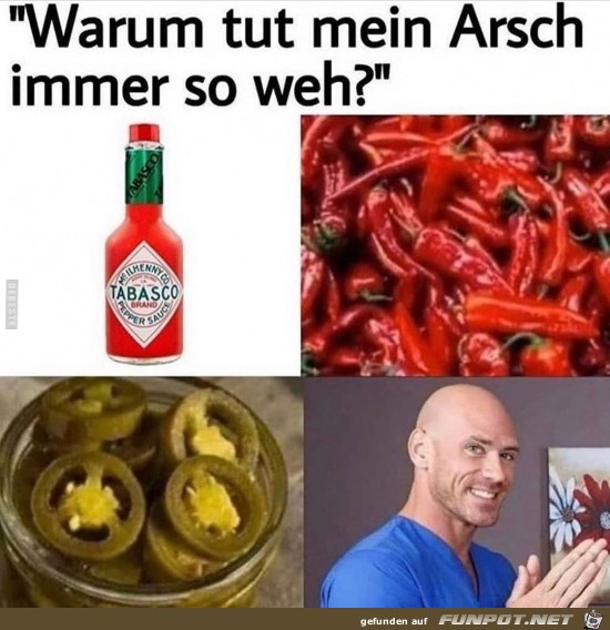 Mir tut der Arsch weh