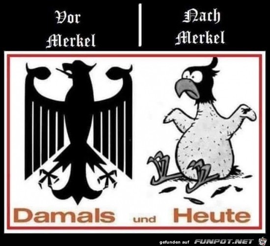 damals und heute