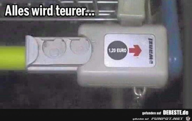 alles wird teurer