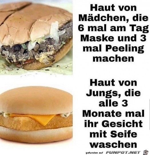 Die Haut von Jungs und Mdels