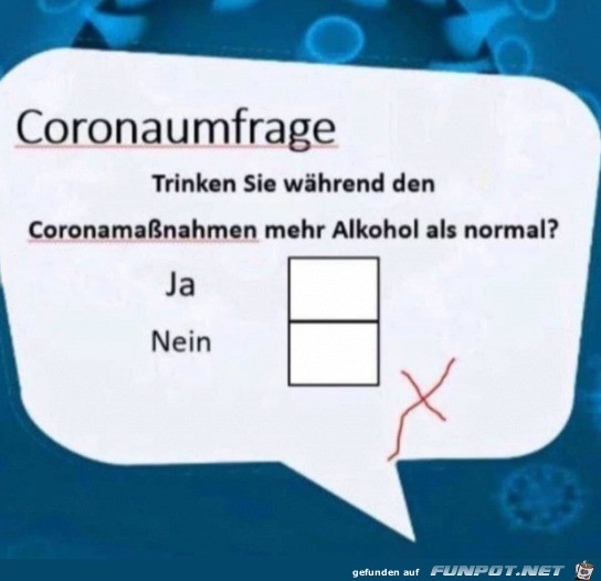 Corona-Umfrage